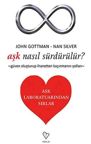 Ask Nasil Surdurulur?