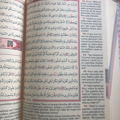 Kur'an-ı Kerim Turkçe Meali ve Muhtasar Tefsiri - Orta Boy