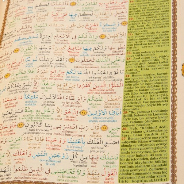 Kur'an-ı Kerim 5'li Türkçe okunuş ve Kelime Mealli Orta Boy